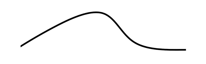 Wave shape medium