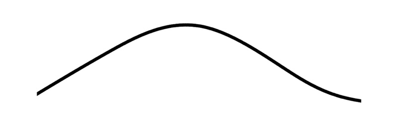Wave shape mellow