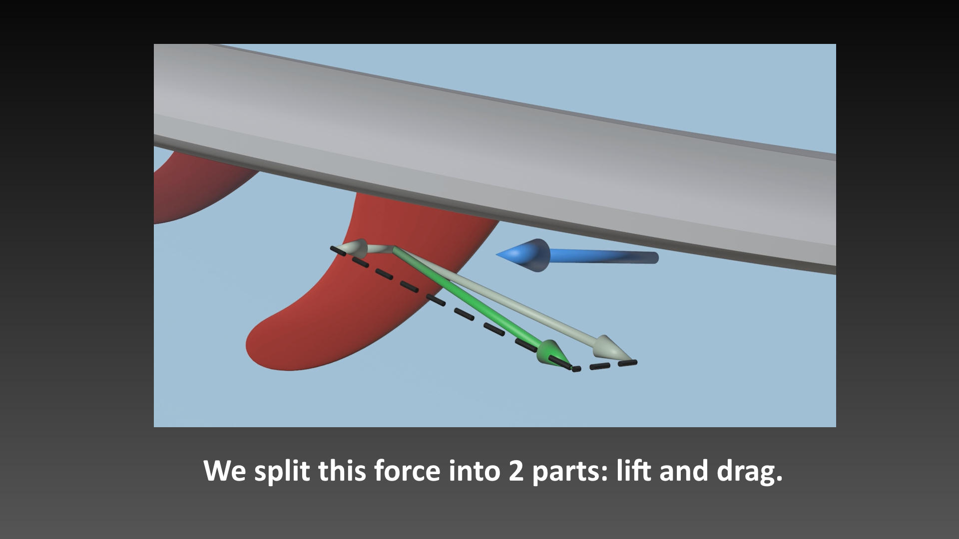 Fins-explained-basics-40