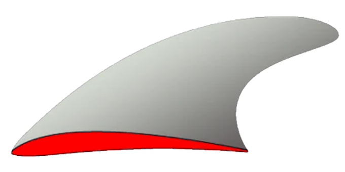 Inside foiled fin